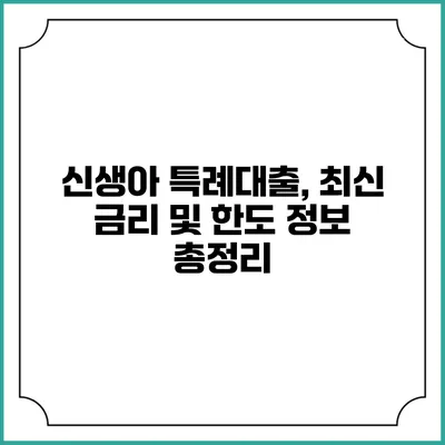 신생아 특례대출, 최신 금리 및 한도 정보 총정리